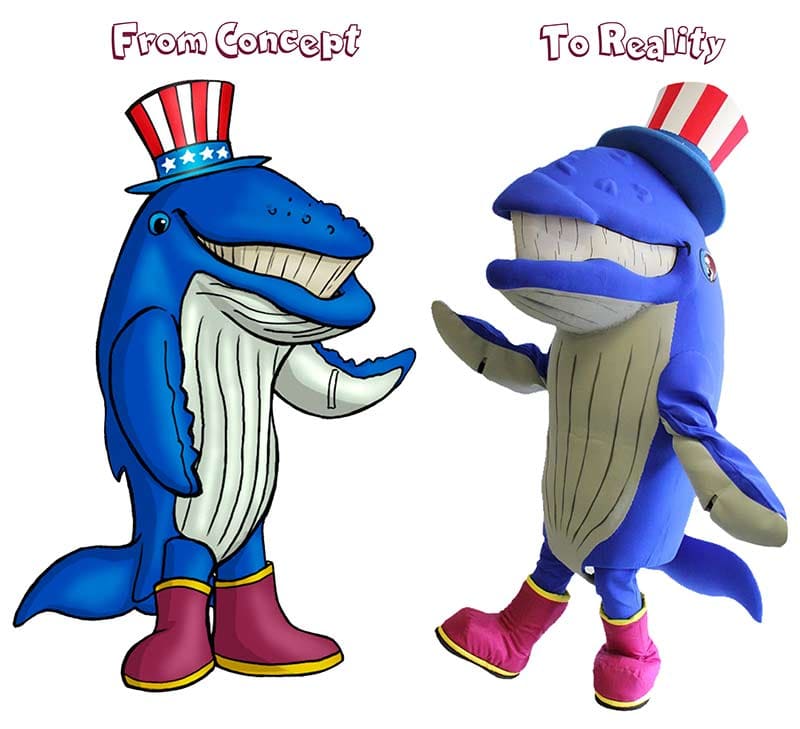 From Concept to Reality